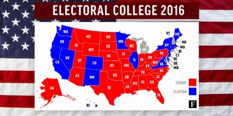 The Electoral College will not be abolished any time soon