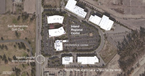 San Bernardino Shootings