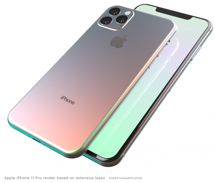 What will the iPhone 11 be like?