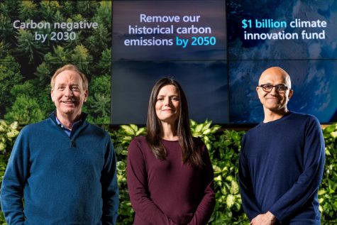 Microsoft going carbon negative