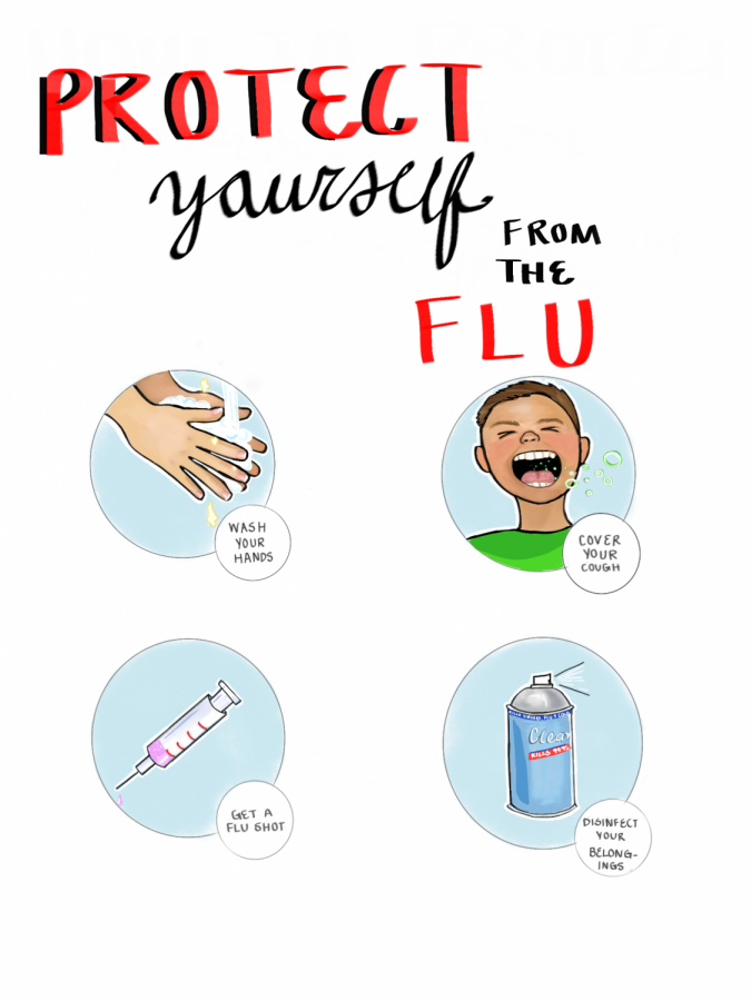 How to fight the flu
