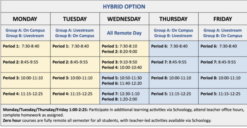 Glenbard District 87 Hybrid Schedule 20-21