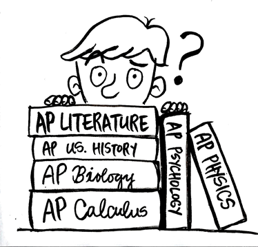 Use these AP study resources before testing