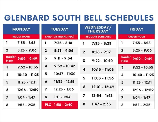 Glenbard South 2023-2024 schedule, Source: Glenbard South Website
