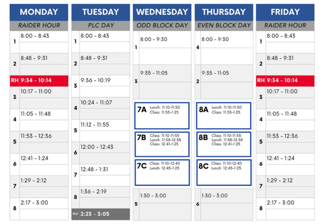 Glenbard South’s schedule for the 2024-2025 school year. (Source: Glenbard South Website)