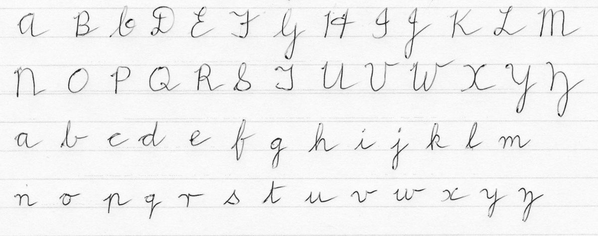The cursive alphabet in lowercase and uppercase, showing off the timeless art of calligraphy (Source: https://commons.wikimedia.org/wiki/File:Looped_cursive_alphabet.jpg)